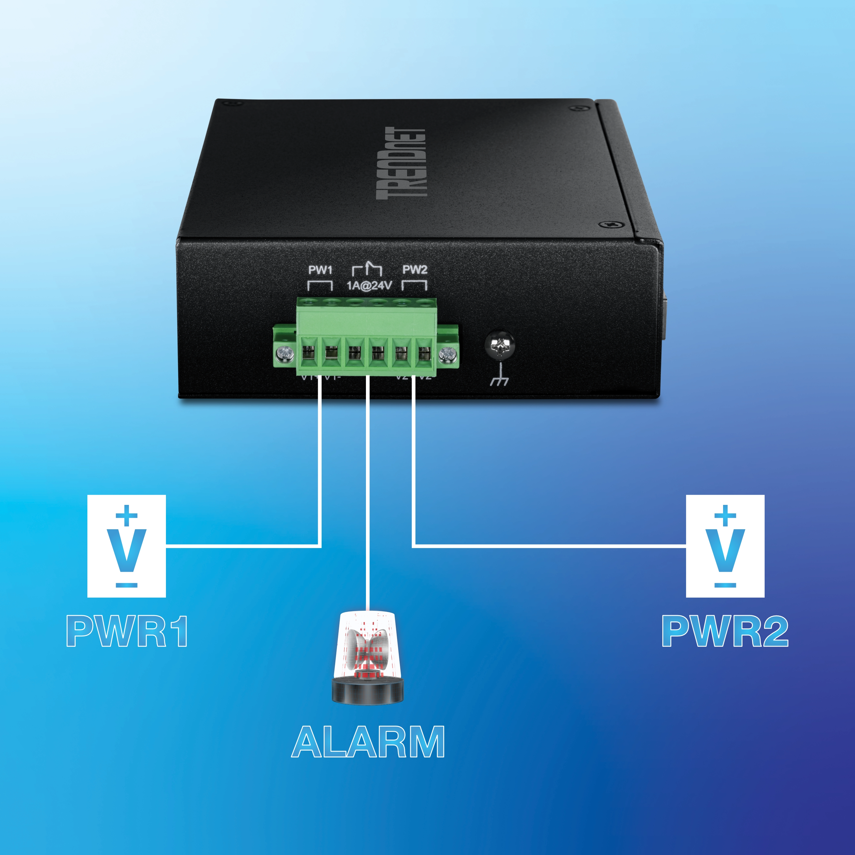 TRENDnet industrial device showing a terminal block with six green screw terminals labeled for dual power inputs and alarm connection. Terminals are marked PWR1 with positive and negative voltage, ALARM with two central connectors, and PWR2 with positive and negative voltage. Visual indicators show wiring paths for connecting power sources and an alarm system, illustrating redundancy and monitoring setup.
