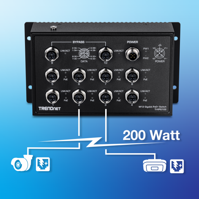 Image of TI-XPG102 with eight M12 gigabit PoE+ ports deliver up to 30W of PoE+ power per port with a total power budget of 200W @ 56V DC.