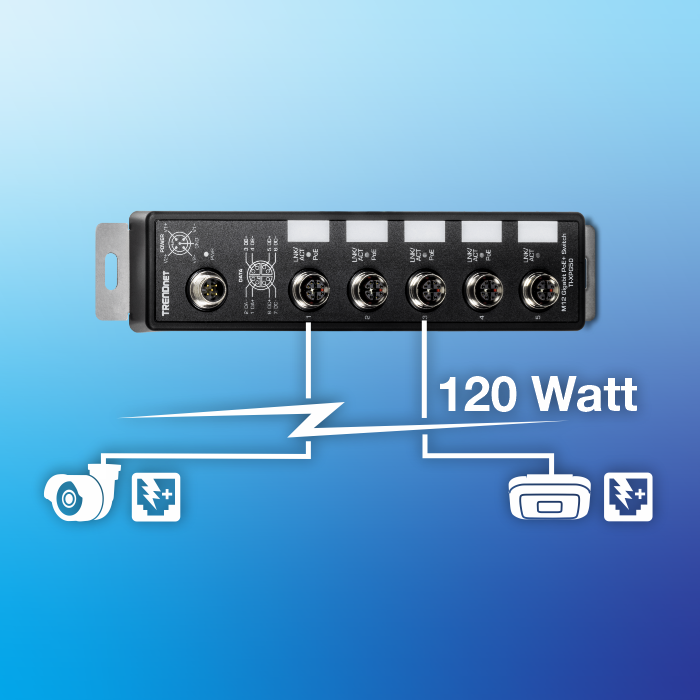 Imagem do TI-XPG50 com quatro portas M12 gigabit PoE+ fornecendo até 30W de potência PoE+ por porta, com um orçamento total de energia de 120W@56V DC.