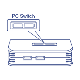 Illustration of KVM switch showing button to switch between computers.