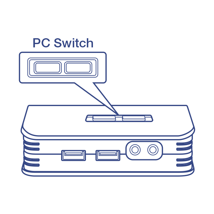 Illustration of KVM switch showing button to switch between computers.