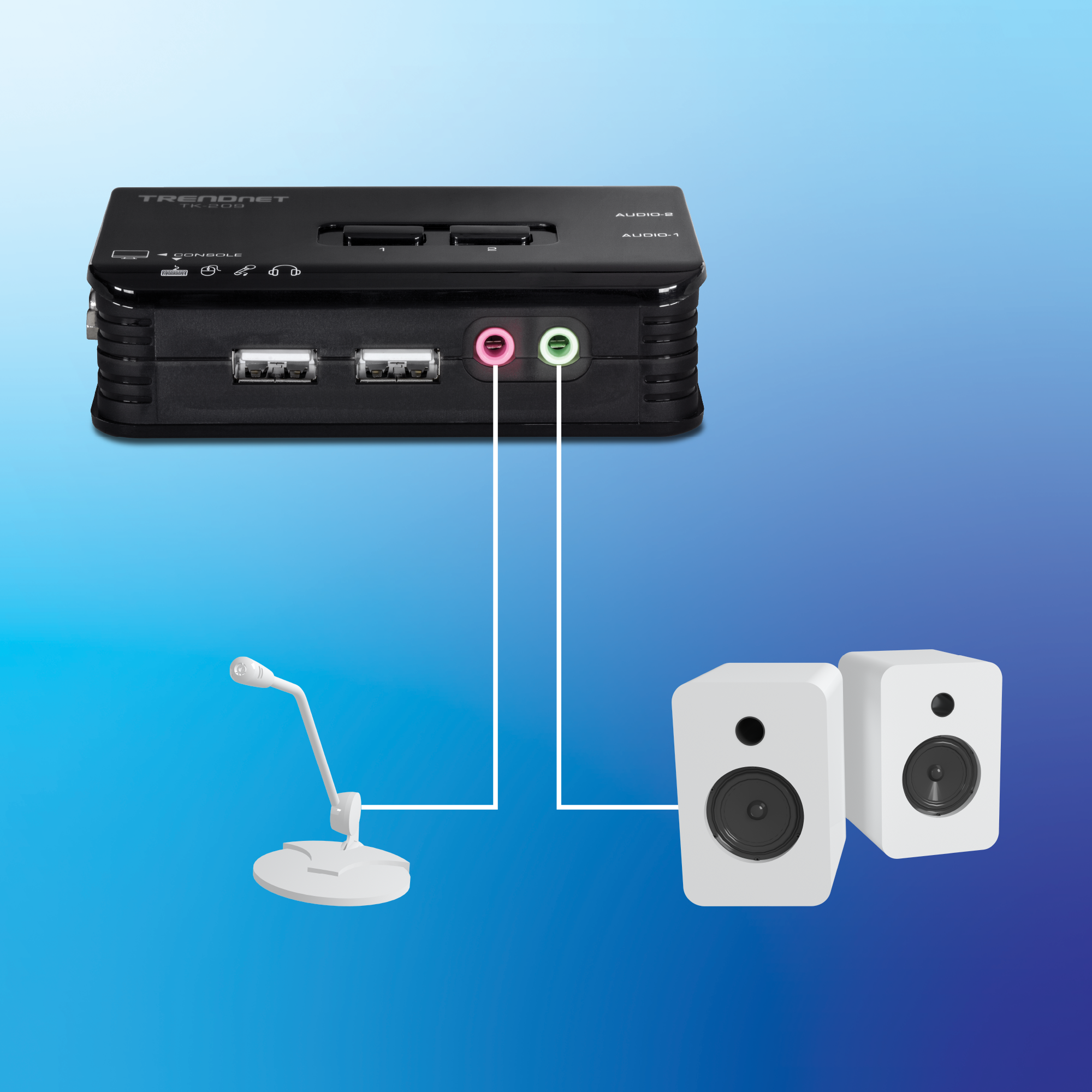Commutateur audio TRENDnet connecté à un microphone via une prise d’entrée rose et des haut-parleurs via une prise de sortie verte, avec deux ports USB également visibles sur le panneau avant.