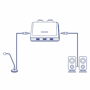 Diagram of a connection with two speakers and a microphone, detailing their configuration with the KVM switch.