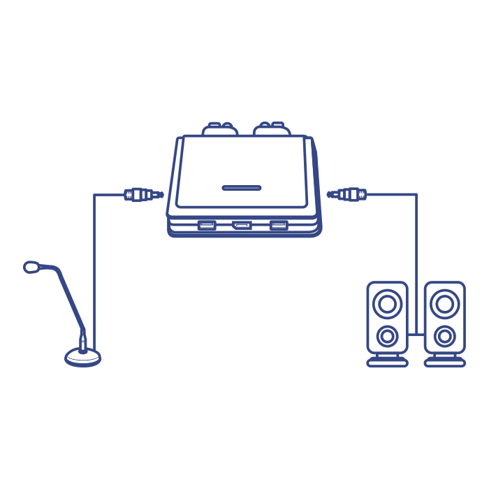 Diagrama de uma conexão com dois alto-falantes e um microfone, detalhando sua configuração com o switch KVM.