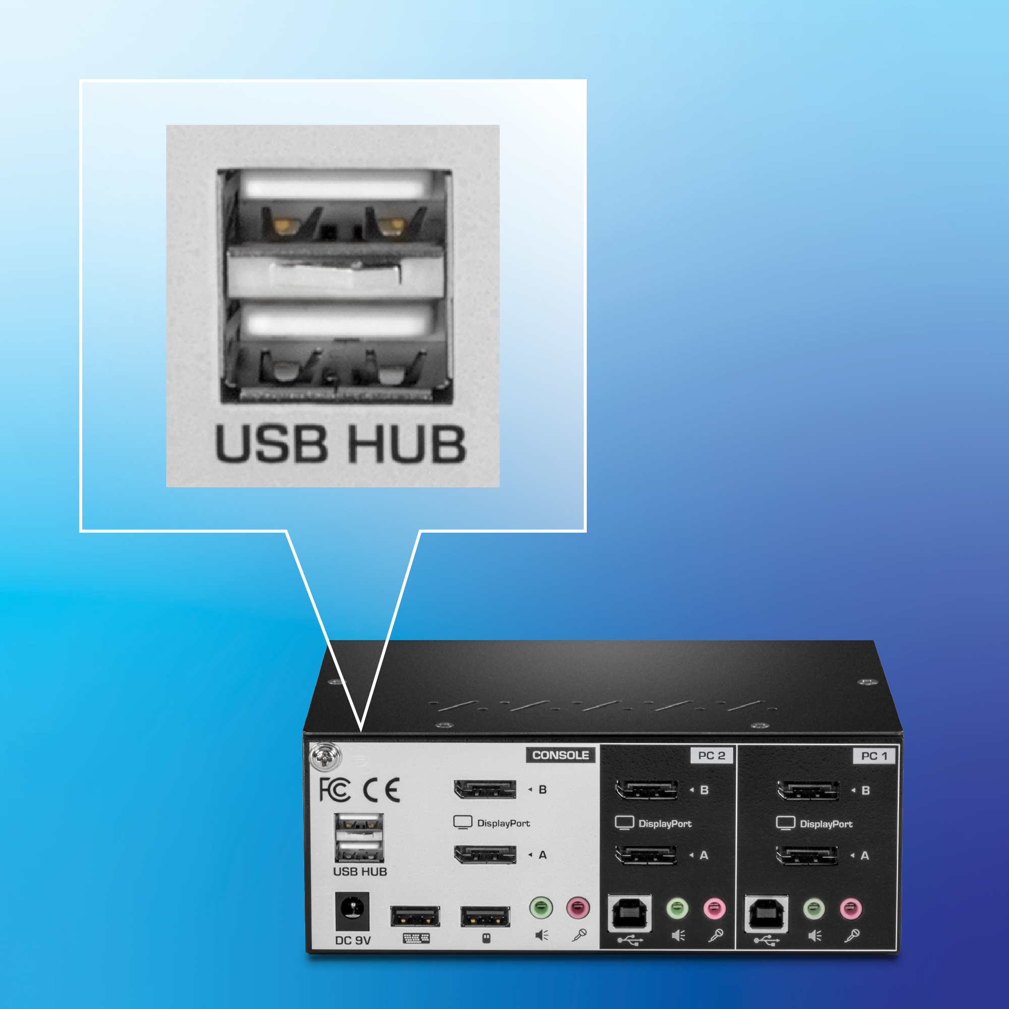 Una ilustración de la parte posterior de un conmutador KVM con un puerto USB, que se muestra en una burbuja de diálogo.
