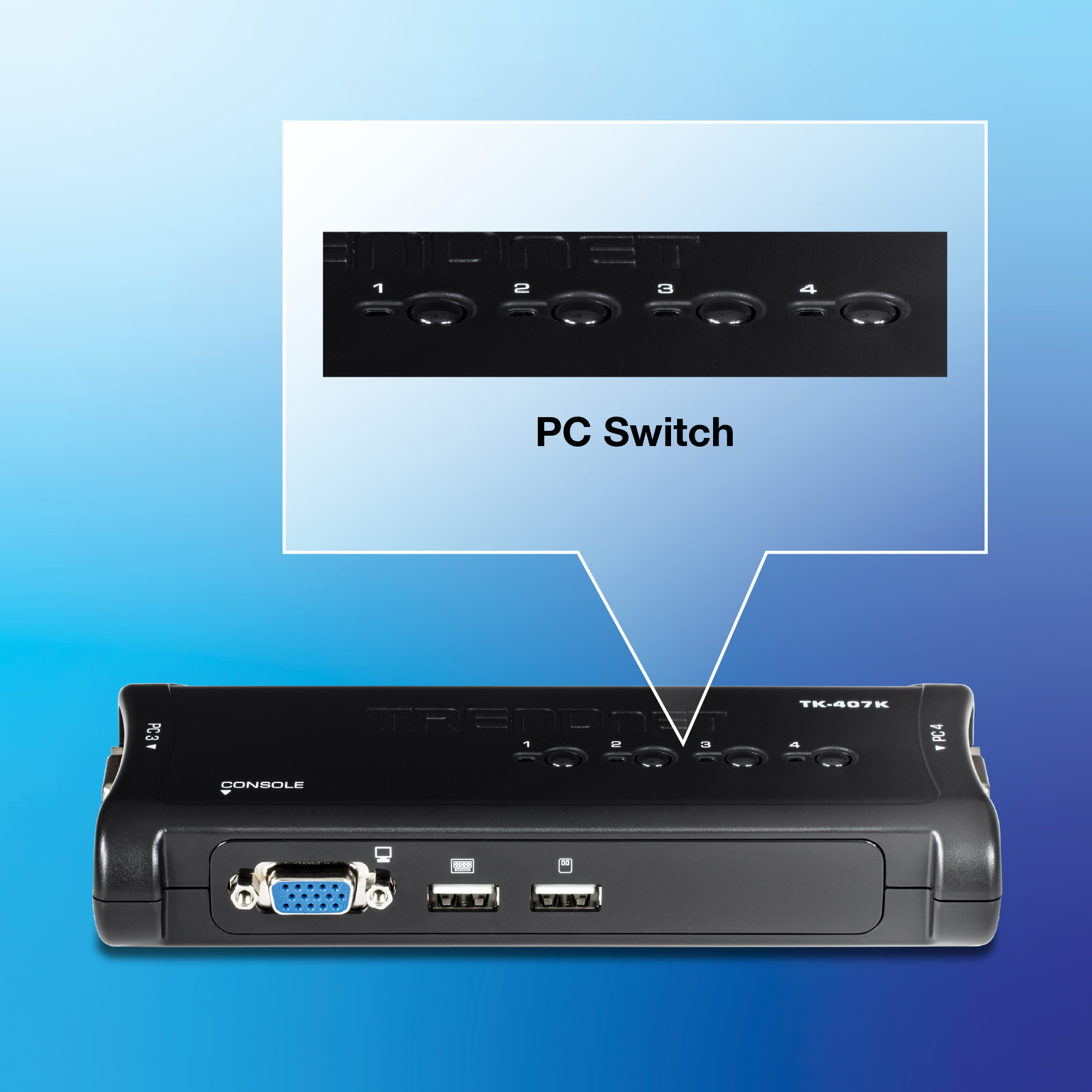 Front panel of TRENDnet TK-407K KVM switch with four numbered PC Switch buttons 1 2 3 4 for selecting connected PCs Close-up of CONSOLE section with VGA port and two USB ports for keyboard monitor and mouse TRENDnet branding and TK-407K model label visible PR-1 and PR-4 labels present on device sides Device resting on a desk focused on controls and ports