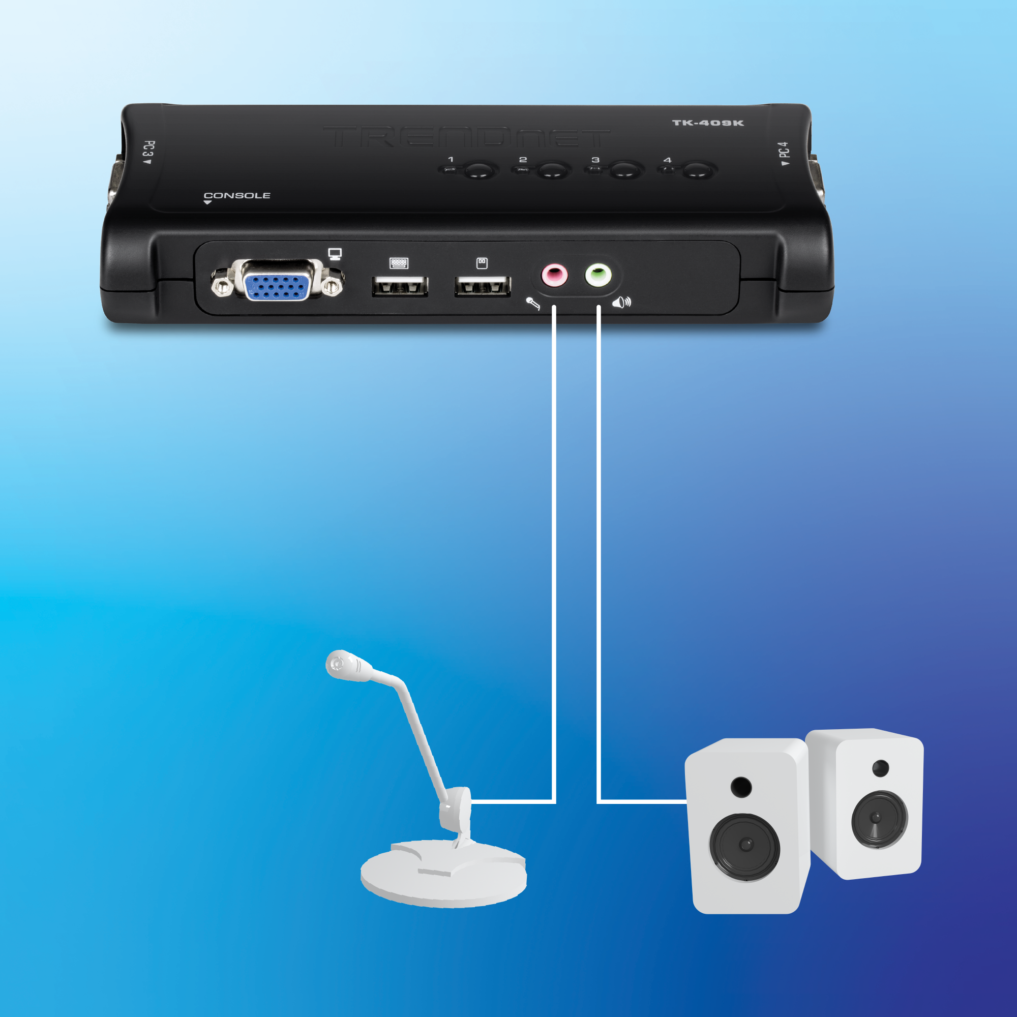 KVM switch front panel with audio ports connected to an external microphone and speakers, illustrating audio input and output support.