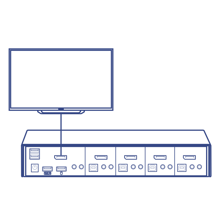 Line art diagram showing a single monitor connected to a 4-Port DisplayPort KVM Switch (Keyboard, Video, Mouse) switch.