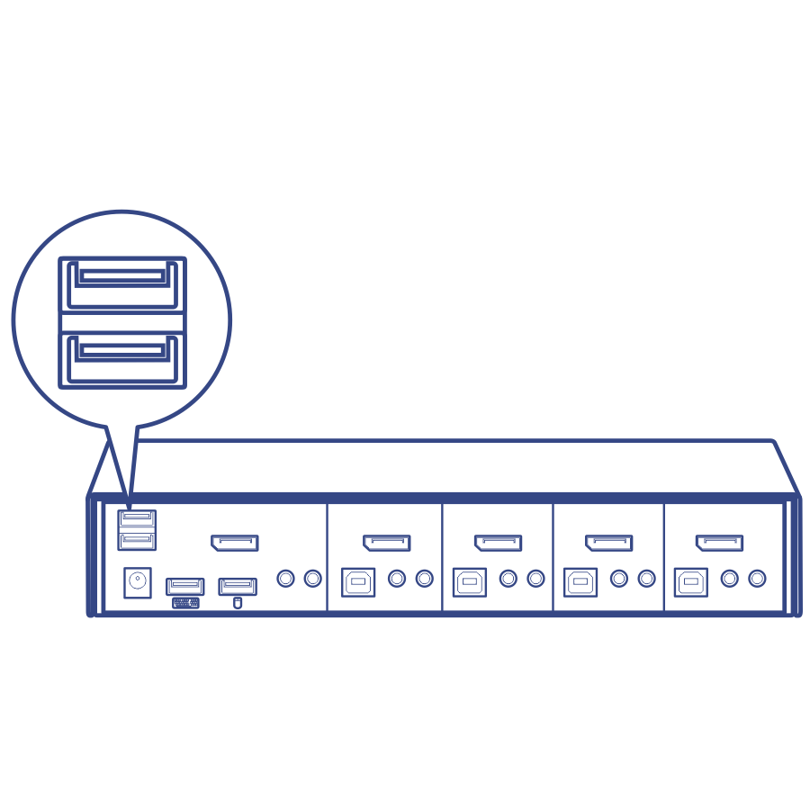 An illustration of the back of a KVM Switch with a USB port, showing in a speech bubble.