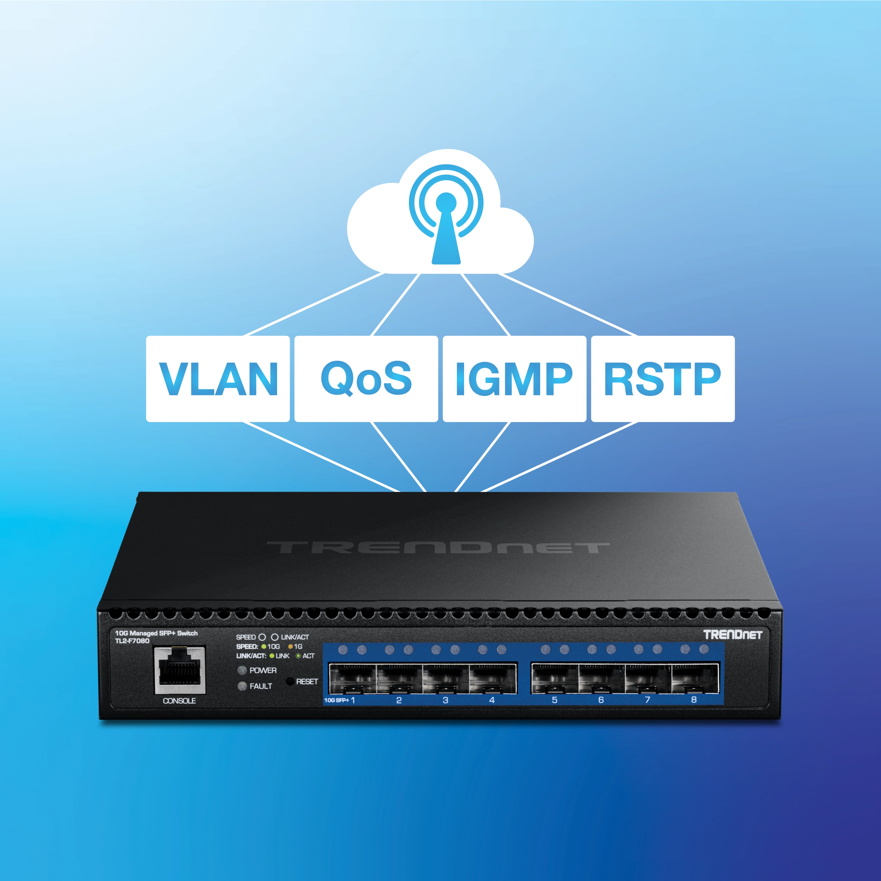 Uno switch di rete a 8 porte, con linee collegate a VLAN, QoS, IGMP E RSTP a un cloud. Su uno sfondo sfumato blu.