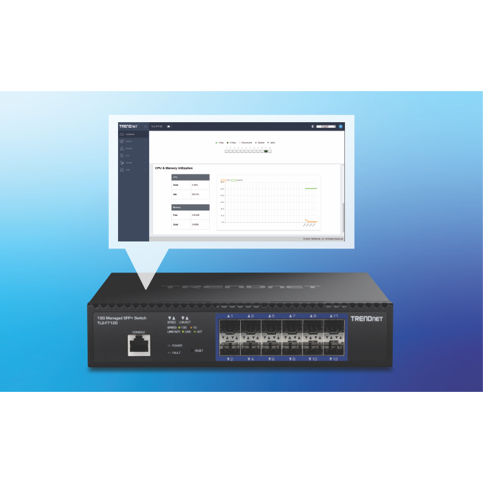 An illustration of a network switch with 12 ports, displaying a graphical user interface in a speech bubble.