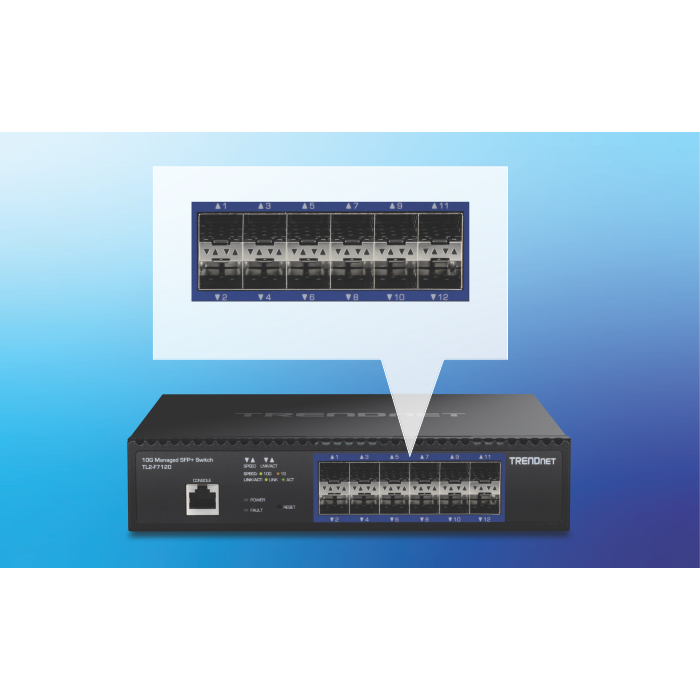 12-Port L2+ 10Gb Switch with 12x 10Gb SFP+ and 4x Gigabit RJ45 