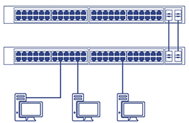The diagram shows two network devices connected to each other with two. Three computers are connected to one of the switches.