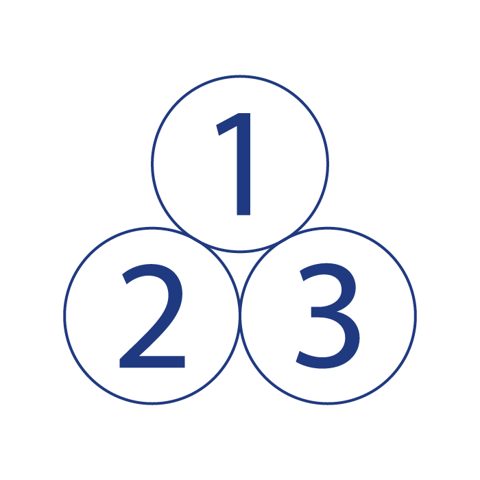 Drei nummerierte Kreise (1, 2 und 3).