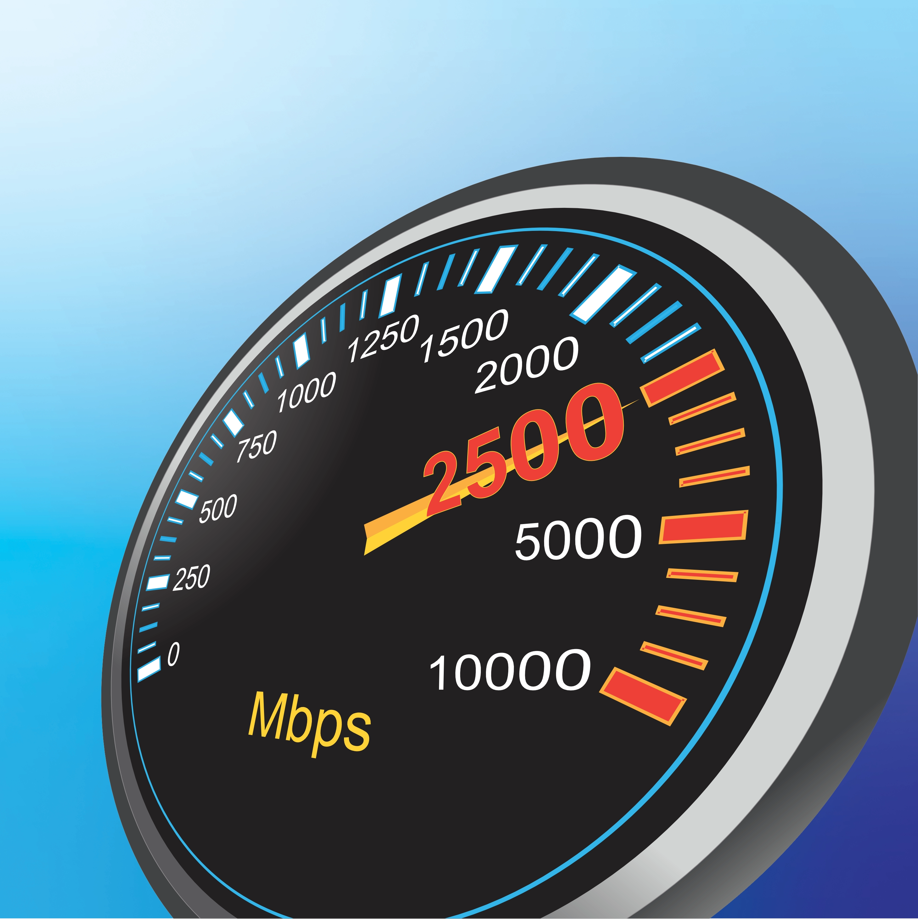 La jauge de vitesse stylisée avec un cadran noir et un bord métallique indique la vitesse Internet à 2500 Mbps, soulignée en rouge et jaune audacieux, sur un fond dégradé bleu.