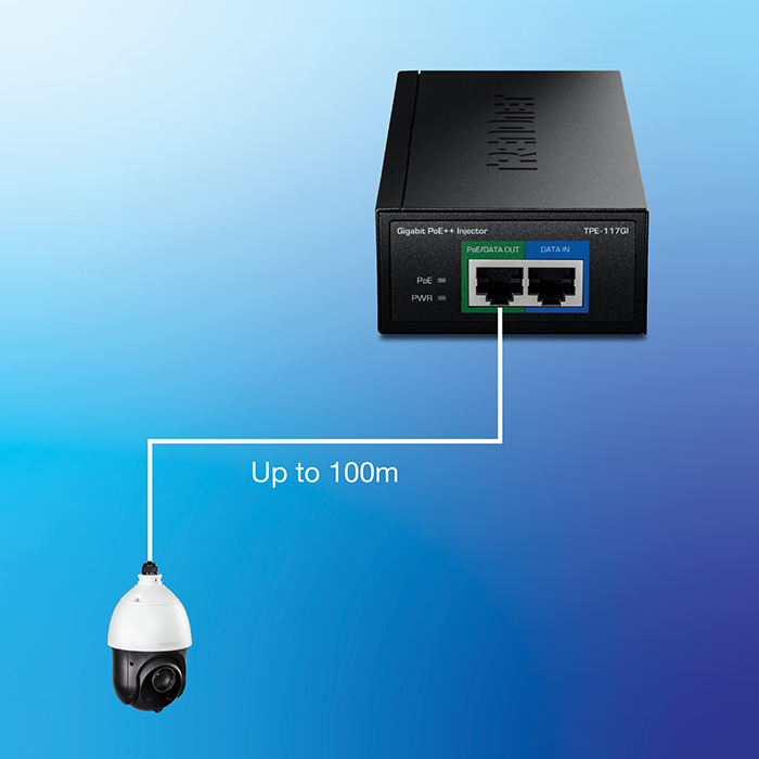 PoE++ Injector connected to PoE camera with a distance of Up to 100m