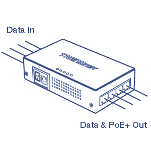 StarTech.com 4-Port Multi-Gigabit PoE++ Injector, 5/2.5G Ethernet  (NBASE-T), PoE/PoE+/PoE++ (802.3af/802.3at/802.3bt), 160Watts Power Budget,  Wall/DIN