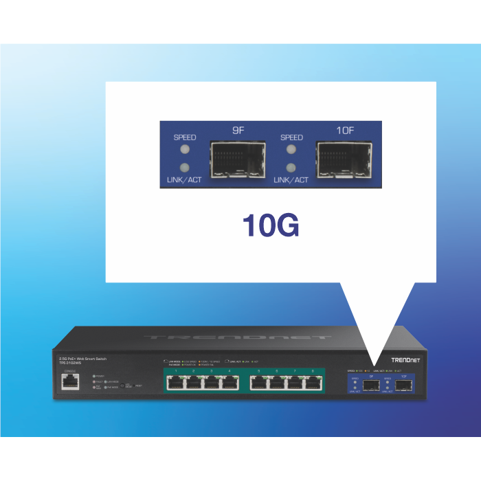 10-Port-Netzwerk-Switch mit Anzeige der 10G-Port-Geschwindigkeit.
