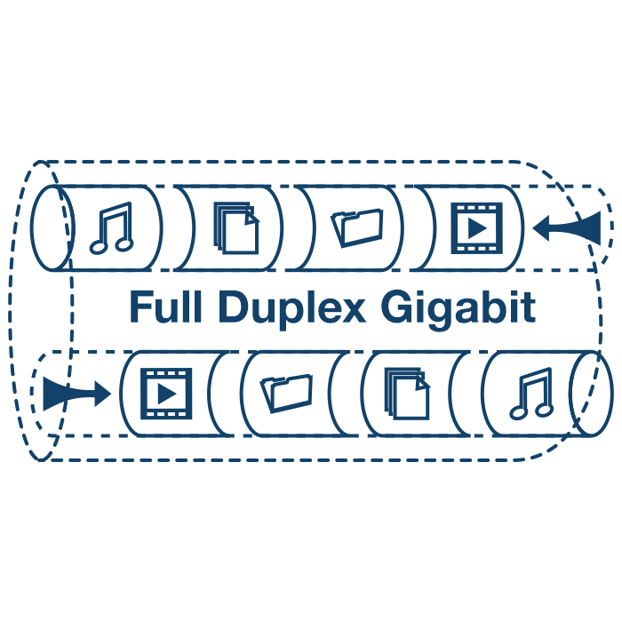 Illustration of a network cable labeled Full Duplex Gigabit with icons representing music, video, gaming, data transfer moving through the network.