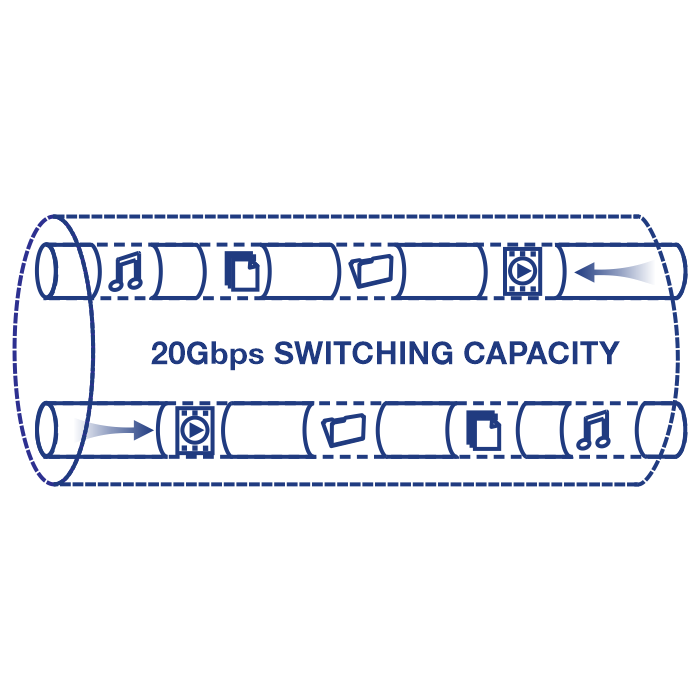 Illustration of a network cable labeled 20Gbps SWITCHING CAPACITY with icons representing music, video, data transfer moving through the network.