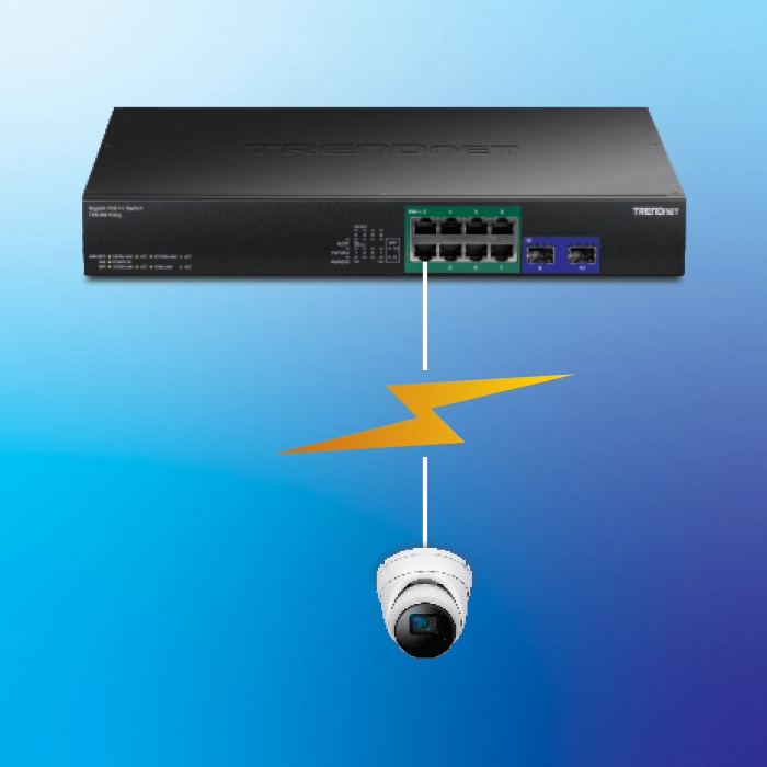 TRENDnet’s 10-Port Gigabit PoE++ Switch is connected to a PoE camera, providing up to 95Watts of power.