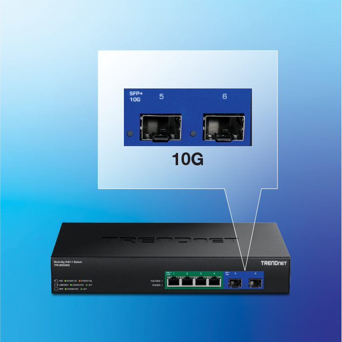 Ein TRENDnet-Switch zeichnet sich durch zwei 10G-SFP+-Ports mit der Bezeichnung 5 und 6 aus, die für Hochgeschwindigkeits-Netzwerk-Uplinks oder Downlink-Verbindungen ausgelegt sind, begleitet von Kontrollleuchten und vier zusätzlichen beschrifteten Ports.