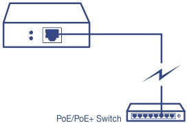 Un diagrama que muestra un extensor de alimentación Gigabit a través de Ethernet (PoE+) conectado a un dispositivo con un solo cable. El extensor recibe energía de un switch PoE/PoE+ ubicado debajo de él. El punto de conexión del dispositivo está resaltado y hay un símbolo que indica que se está transmitiendo energía al extensor. El conmutador tiene varios puertos disponibles para la conexión.