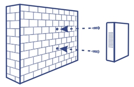 Diagrama que muestra instrucciones para montar un objeto en la pared. Representa una pared a la izquierda y un objeto rectangular a la derecha, con dos tornillos colocados para ser insertados en la pared a través del objeto.
