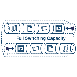 An illustration of a network cable labeled Full Switching Capacity, with icons representing music, video, and data transfer moving through the network.