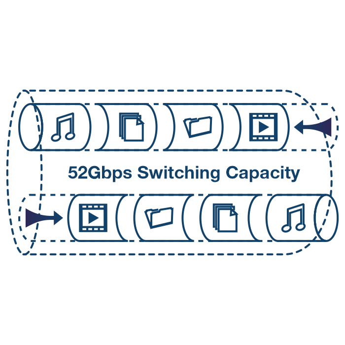 Illustration of a network cable labeled 52Gbps SWITCHING CAPACITY with icons representing music, video, data transfer moving through the network.