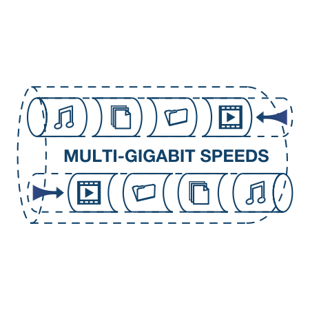 Ilustração de um cabo de rede rotulado MULTI-GIGABIT SPEEDS com ícones representando música, vídeo, transferência de dados movendo-se através da rede.