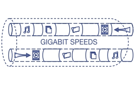 Illustration of a network cable labeled Gigabit Speeds with icons representing music, video, gaming, data transfer moving through the network.
