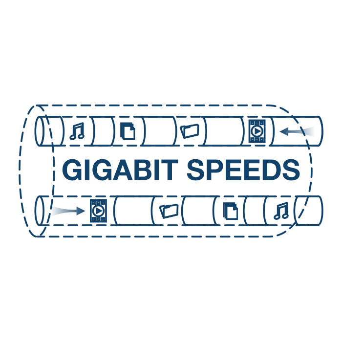 Illustration eines Netzwerkkabels mit der Bezeichnung GIGABIT SPEEDS mit Symbolen die Musik Video Spiele und Datenübertragung darstellen die sich durch das Netzwerk bewegen.