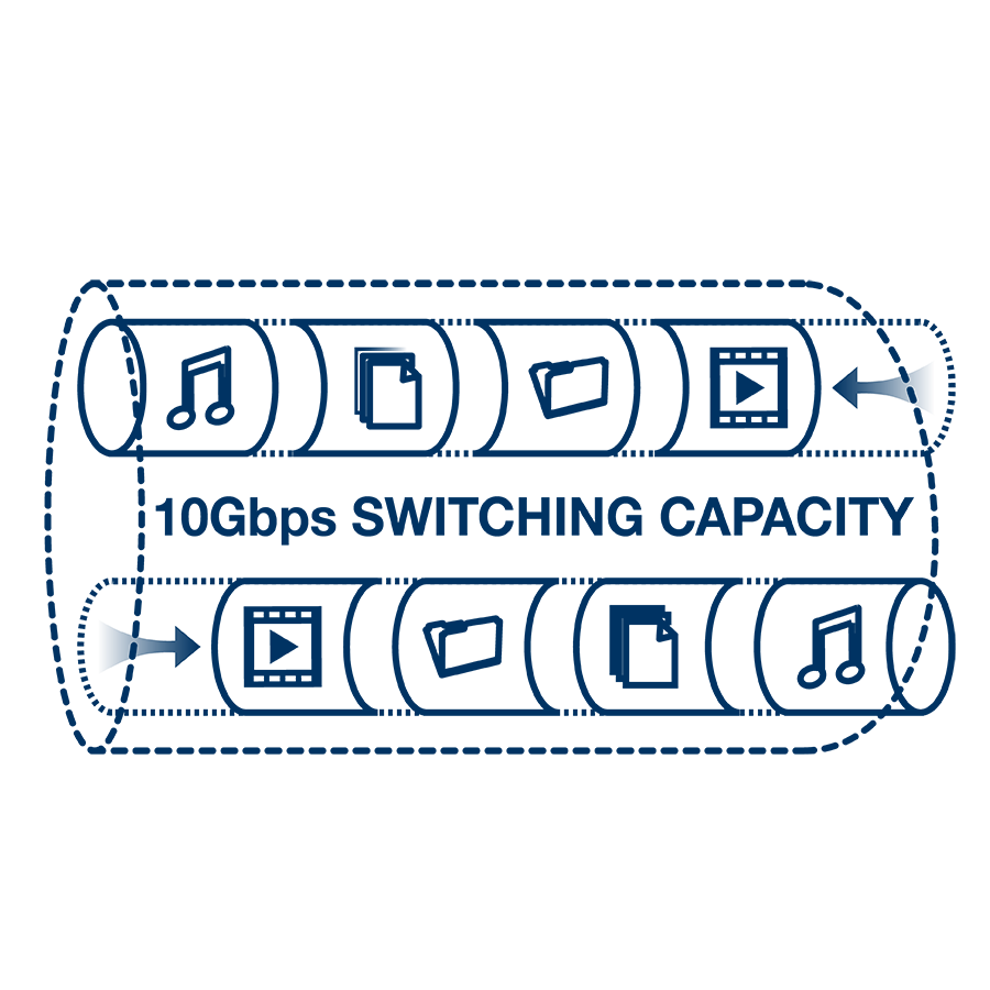 Illustration of a network cable labeled 32Gbps SWITCHING CAPACITY with icons representing music, video, data transfer moving through the network.