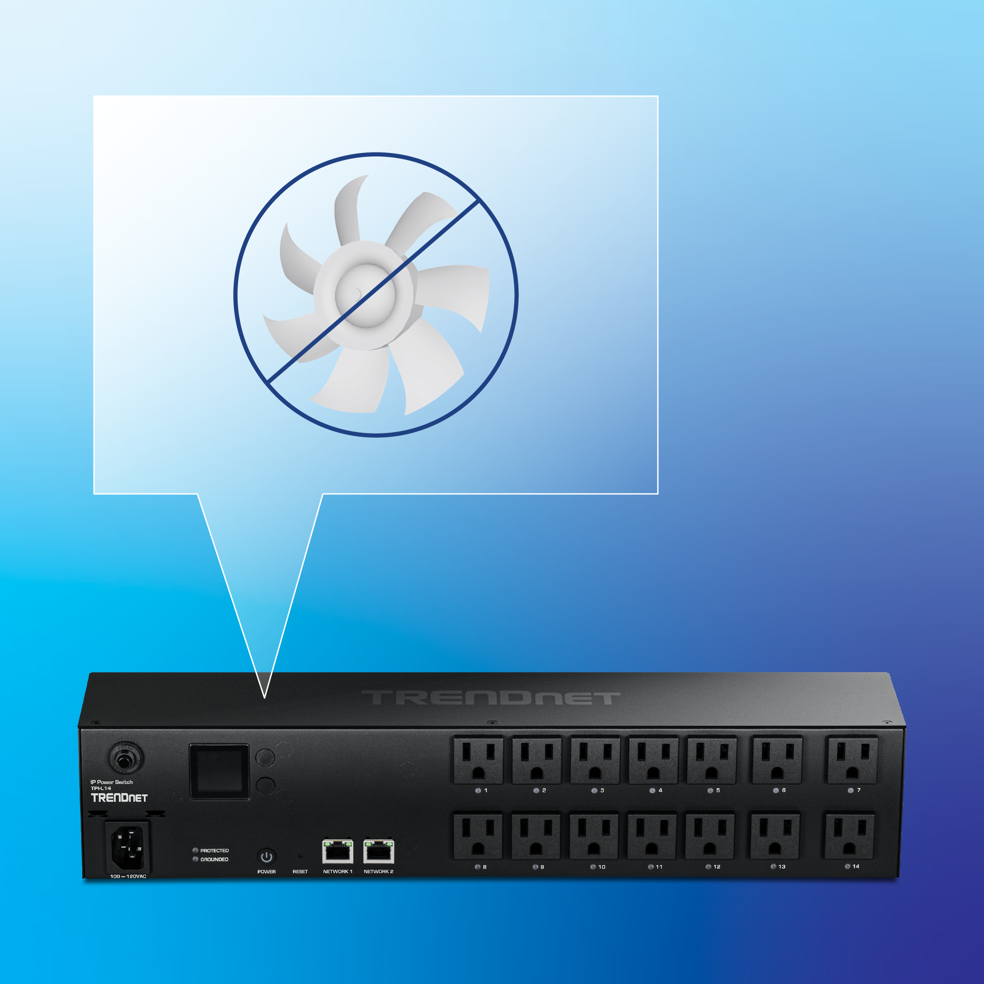 Unidad de distribución de energía de la marca TRENDnet con múltiples tomas de corriente frontales, puertos de red y un interruptor de alimentación. Un globo de diálogo sobre la unidad contiene un icono de ventilador tachado, lo que indica un funcionamiento sin ventilador adecuado para entornos silenciosos o energéticamente eficientes. Varios indicadores son visibles en el panel frontal, destacando la conectividad y la funcionalidad.