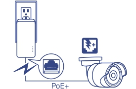 A powerline adapter plugged into an electrical outlet with a network cable connected to a security camera, showing the use of PoE+ to power the camera through the network cable.