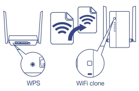 Un routeur est montré avec un bouton WPS en surbrillance et un appareil avec un bouton de clonage WiFi en surbrillance. Le bouton WPS sur le routeur et le bouton de clonage WiFi sur l’appareil sont utilisés pour copier le nom et le mot de passe du réseau sans fil existant pour une intégration rapide du réseau.