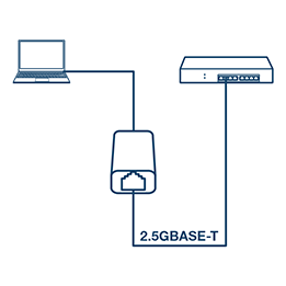 A network diagram illustrates how a laptop connects to a network switch using a USB-C 3.1 to 2.5GBASE-T Ethernet Adapter.