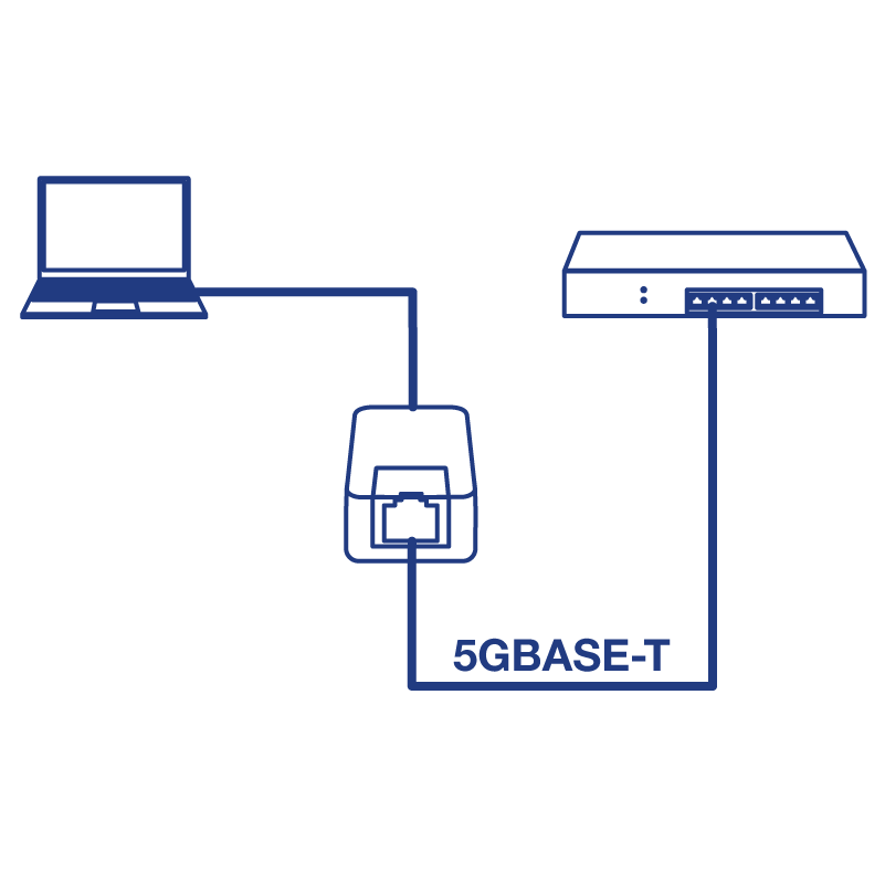 A network diagram illustrates how a laptop connects to a network switch using a USB-C 3.1 to 5GBASE-T Ethernet Adapter.