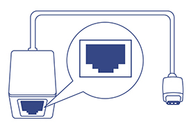 A device with a connected cable features a highlighted Ethernet port, shown in a magnified close-up view to emphasize the port type and connectivity options. The cable ends with a connector resembling a serial connector, illustrating the network connection.