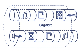 Illustration of a network cable labeled Gigabit with icons representing music, video, data transfer moving through the network.