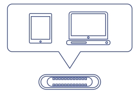 A speech bubble shows icons of a tablet and a laptop, pointing to a USB-C connector.
