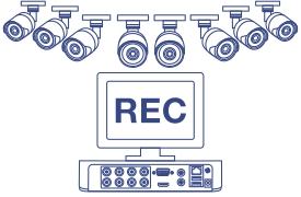 The illustration shows a security system setup with eight surveillance cameras positioned in a row above a monitor displaying the word REC. Below the monitor, there is a digital video recorder (DVR) with various input and output ports.