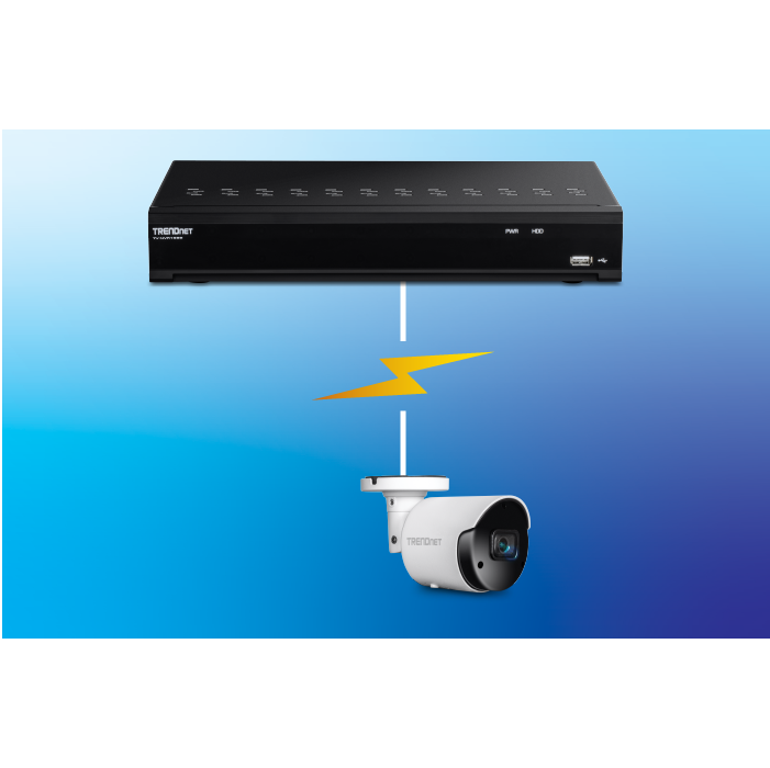 A camera connected to a KVM via Power over Ethernet (PoE).