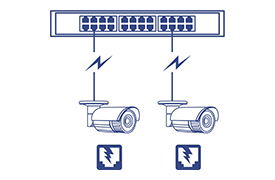 The illustration shows a network switch connected to two bullet-style outdoor cameras via Ethernet cables, with lightning bolt symbols indicating Power over Ethernet (PoE) functionality. Below each camera, there is an icon representing PoE.