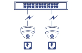 Die Abbildung zeigt einen Netzwerk-Switch, der über Ethernet-Kabel mit zwei Außenkameras im Bullet-Stil verbunden ist, wobei Blitzsymbole auf die PoE-Funktionalität (Power over Ethernet) hinweisen. Unter jeder Kamera befindet sich ein Symbol, das PoE darstellt.