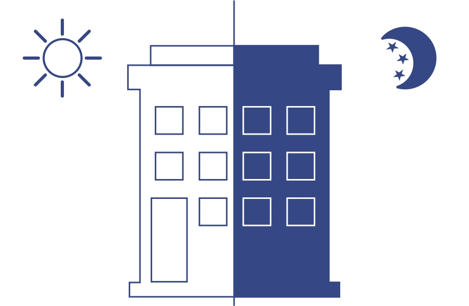 A graphic illustrating a building divided into two sections: daytime on the left with a sun icon and white background, and nighttime on the right with a crescent moon and dark blue background. The building shows blue-outlined windows during the day and white-filled windows at night, emphasizing 24-hour surveillance capabilities with HD video streaming and night vision features.