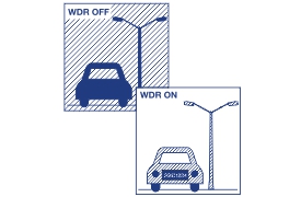 The illustration shows a car under a streetlight in two sections: WDR OFF and WDR ON. In the WDR OFF section, the car appears dark and unclear, while in the WDR ON section, the car is clearer and more detailed. This demonstrates the effectiveness of Wide Dynamic Range technology in improving image quality in high contrast lighting environments.