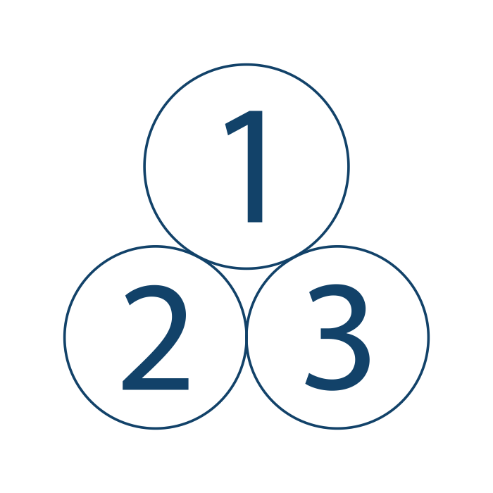 Três círculos numerados (1, 2 e 3).