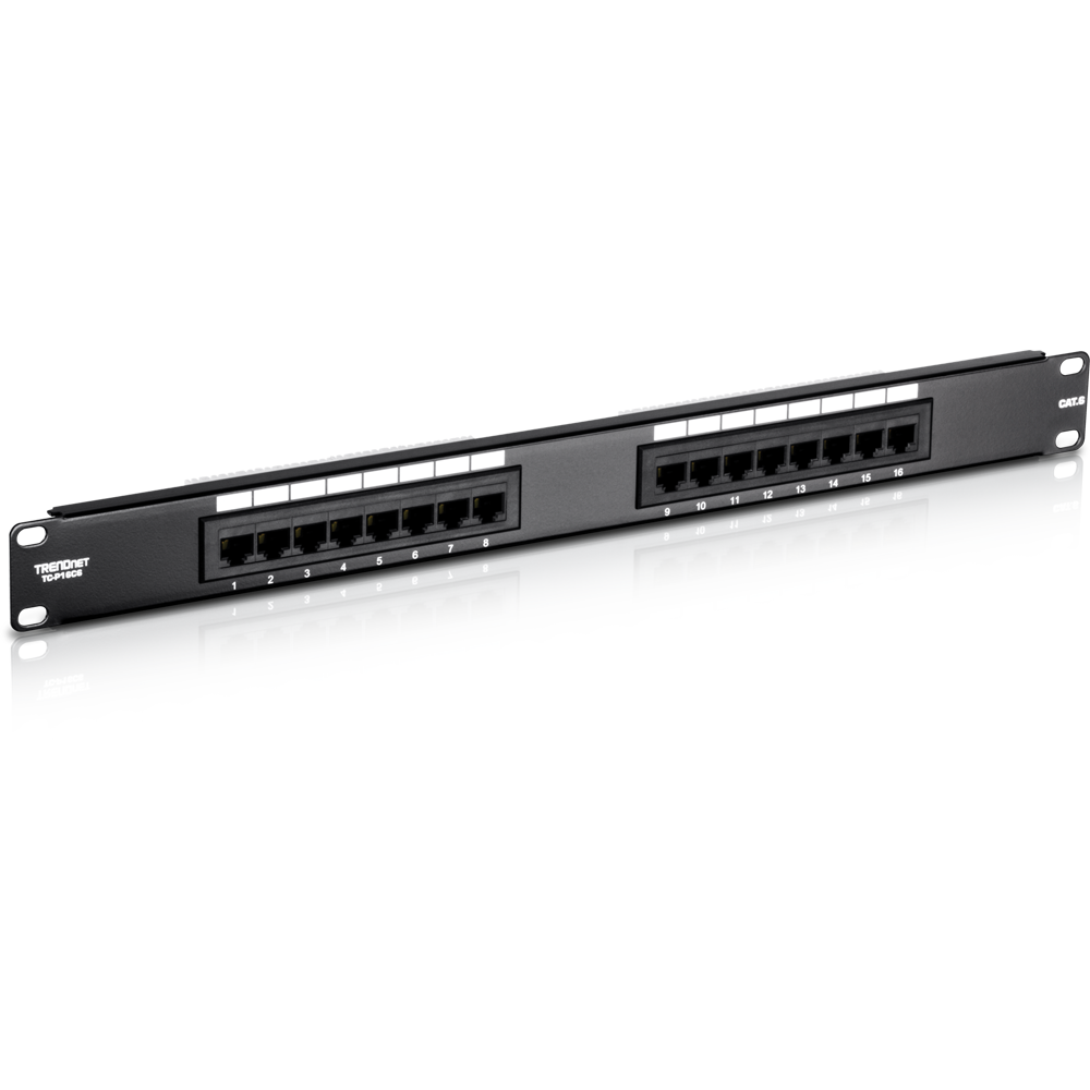 Cat6 shop switch panel